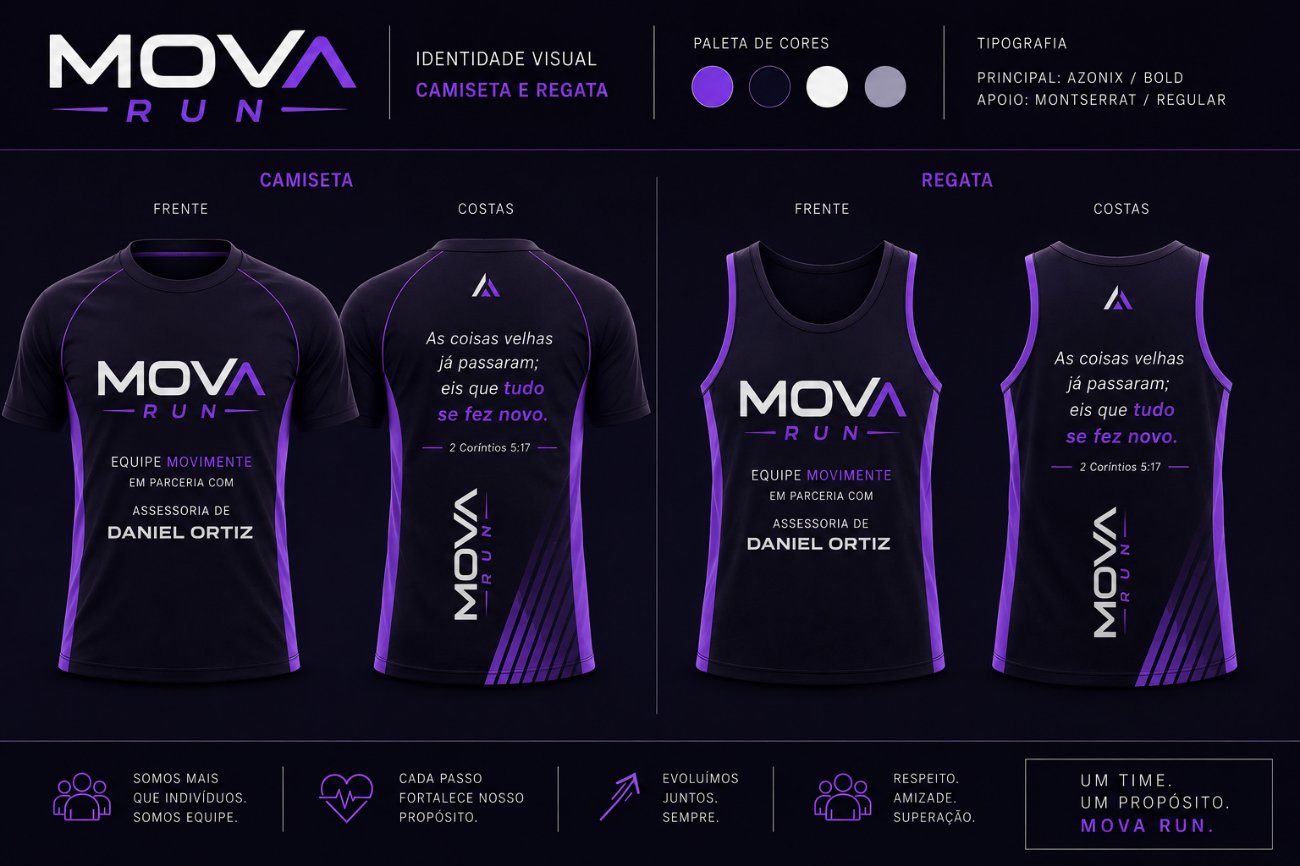 Projeto de personalização das camisetas e regatas do MOVA RUN